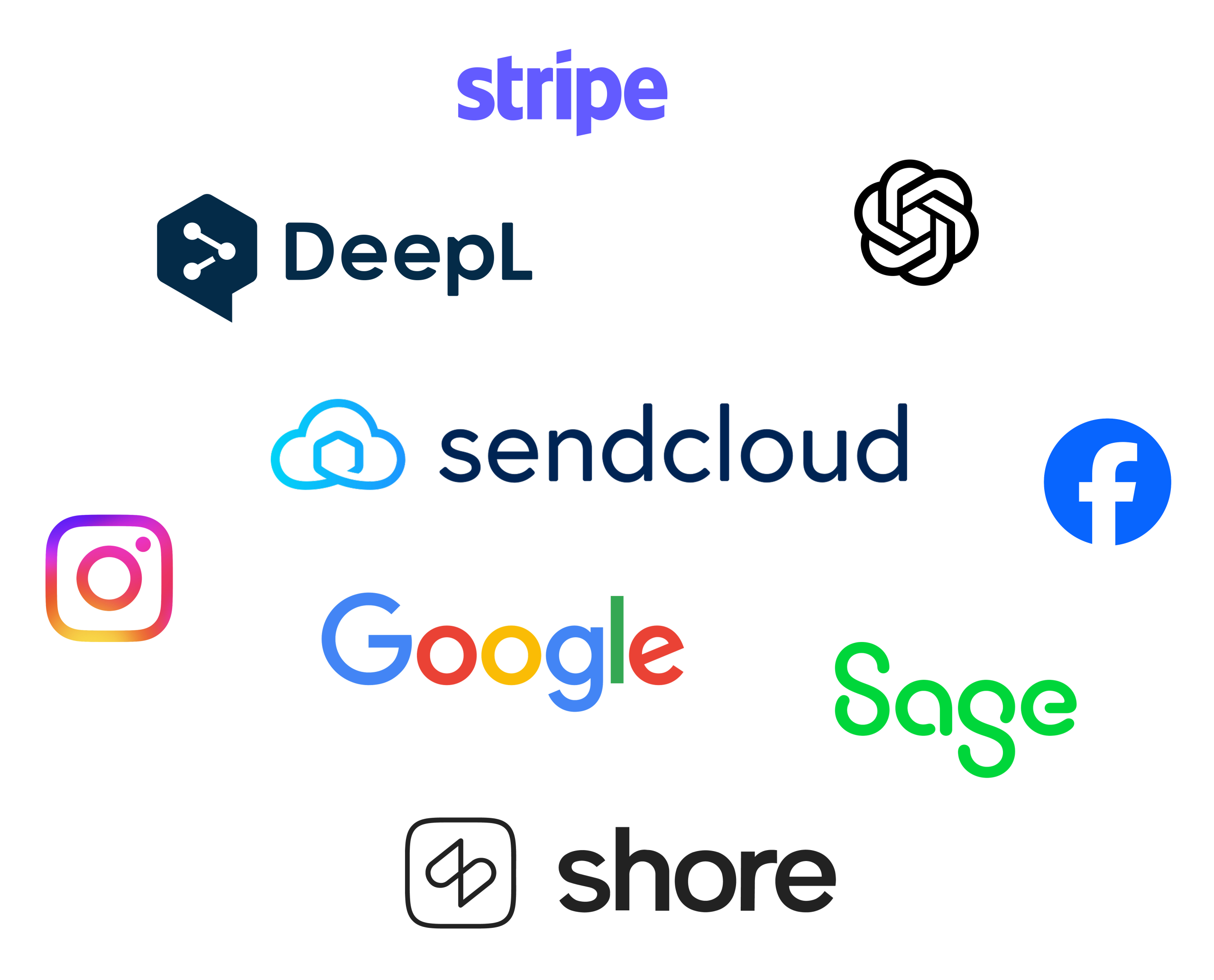 Overview of partners & apps